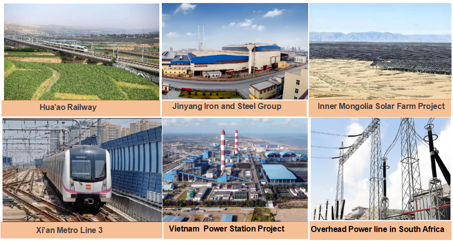 Quadruplex Service Drop ABC Aerial Bundled Cables 3×70mm²+50mm² 3×95mm²+50mm² 1